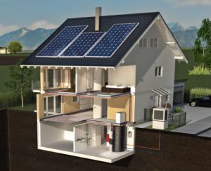 Solarhaus der Firma Kermi